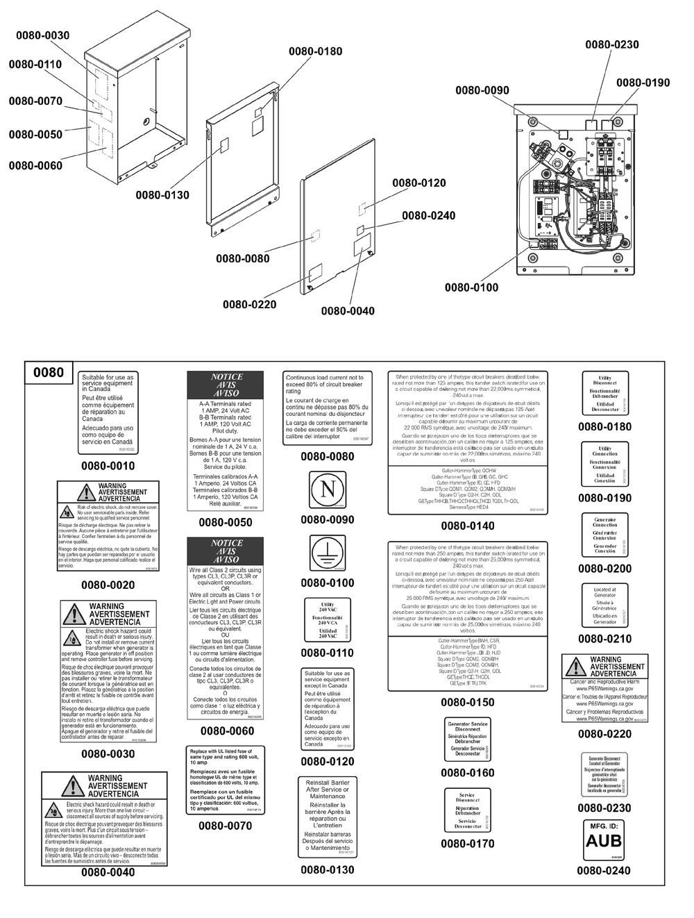 Decals Group - Ats Warning Diagram and Parts List for 040627-01  Briggs and Stratton Generator